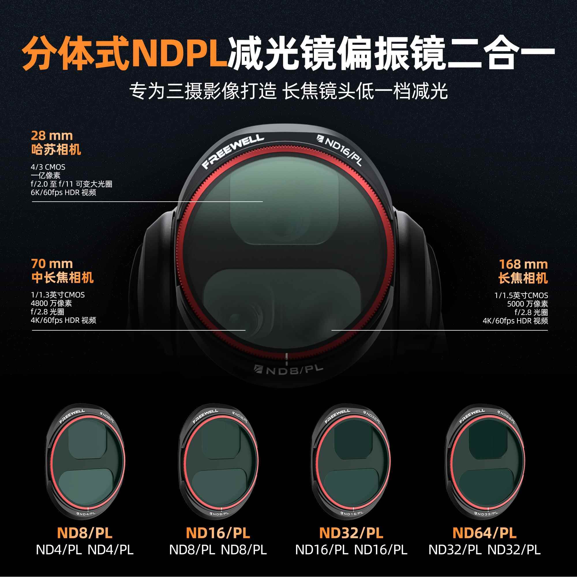FREEWELL菲尔威适用于疆Mavic 4pro滤镜ND减光镜CPL偏振镜渐变镜