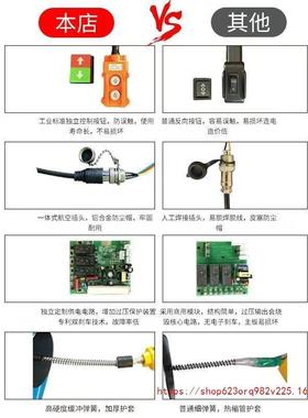 微型电动葫CPJ芦小220升v便携式吊机家用小型提机建筑装修控遥升