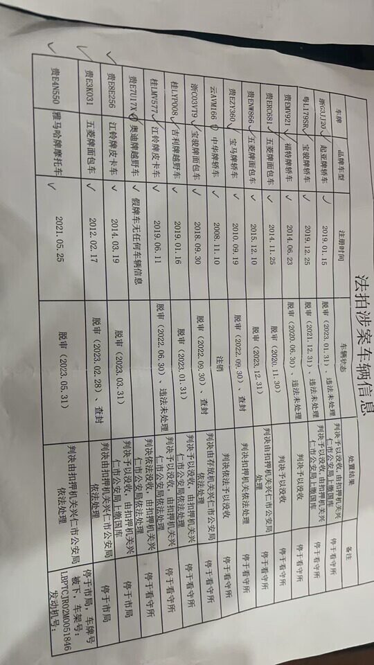 3月5日黔西南10辆机动车网络拍卖公告
