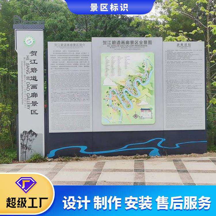 景区导览介绍牌全景图游客须知简介牌不锈钢镀锌板导视标识系统