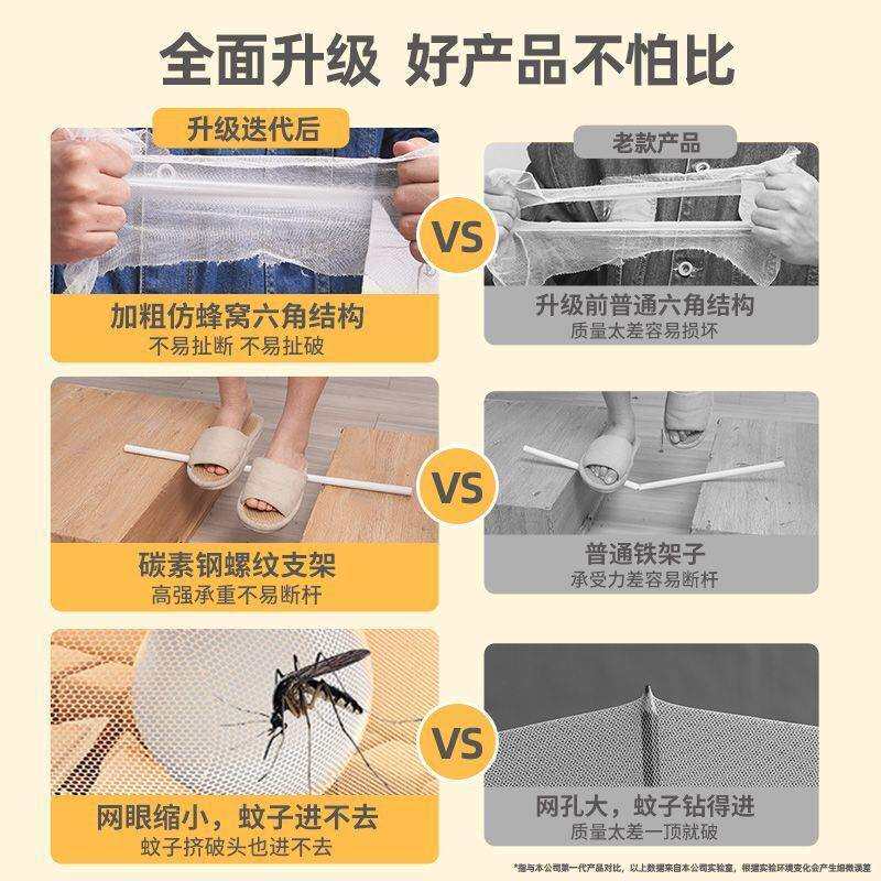新款遮光帘回底坐床蚊帐三开门防摔儿童加固加厚烤漆支架方帐卧室图片