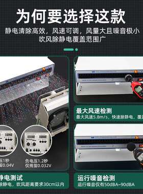 厂家直销卧式除静电除尘离子风机SL028/010带䁔风工业大风力风机