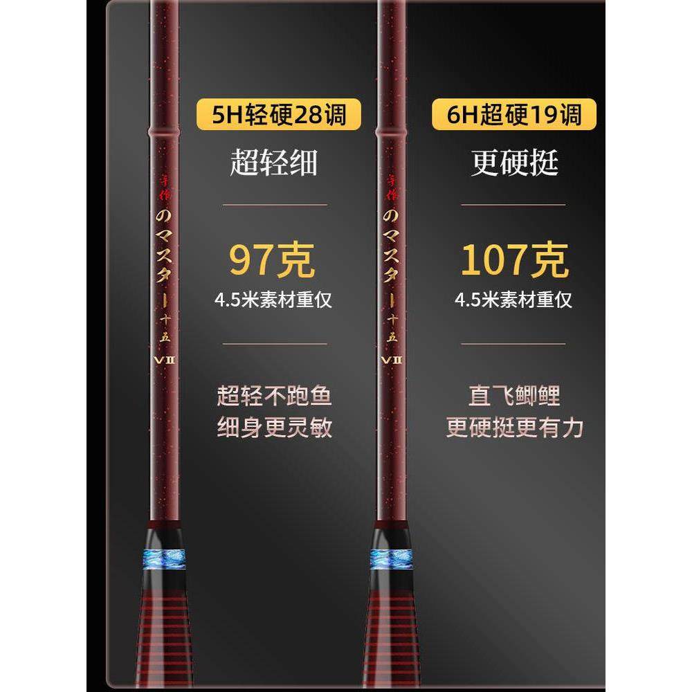 7米2鱼竿超轻超硬鱼竿6H19调高碳素鲫鱼竿台钓 6.