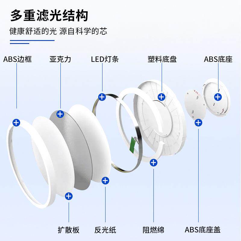 护眼卧室灯全光谱吸顶灯现代简约主卧圆形儿童书房防蓝光超薄灯具