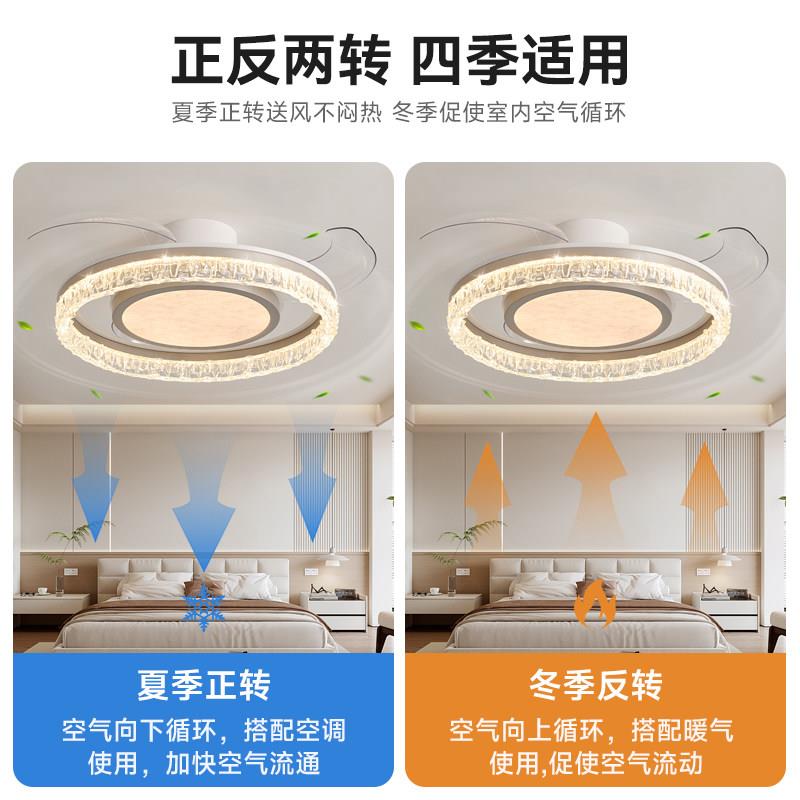 智能款静音2025新卧室灯隐形吊扇吸顶式厅客厅饭护眼现代XGX吊扇