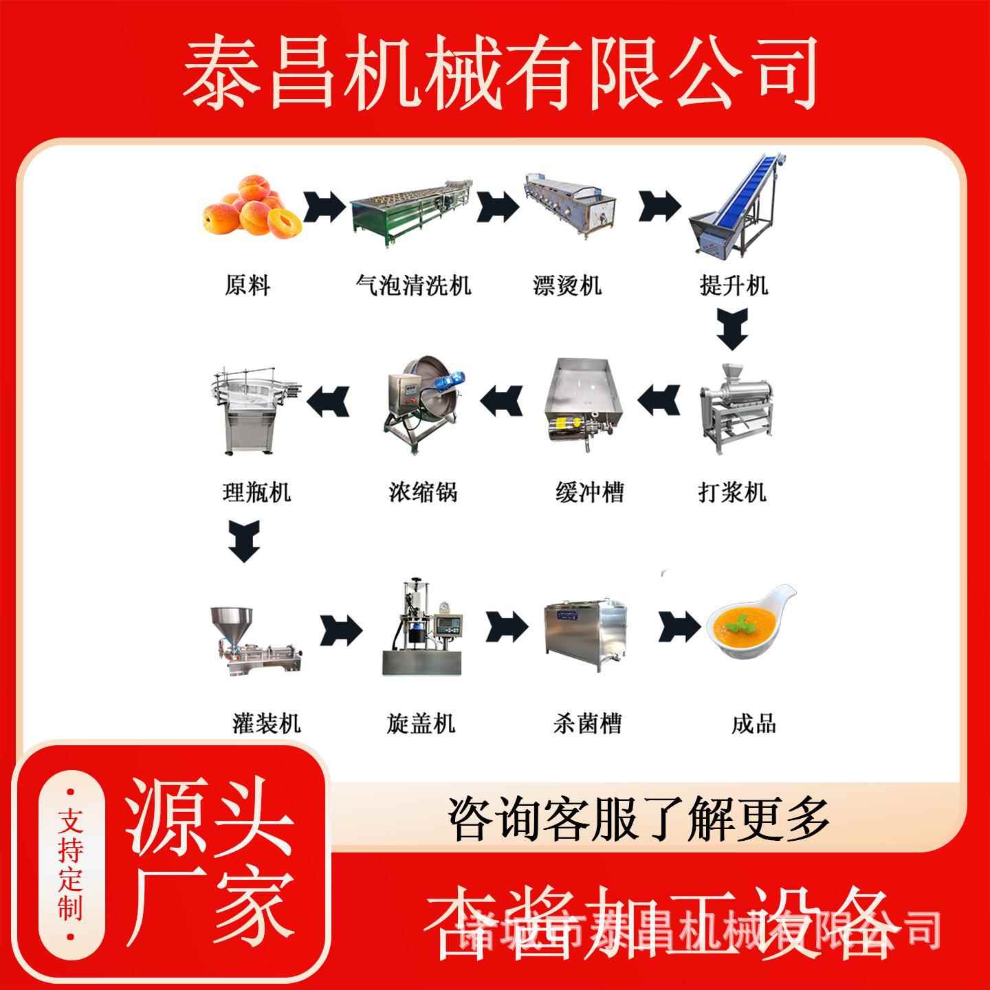 杏酱加工设备香橙酱加工生产线杨梅酱生产设备苹果泥调配加工机器
