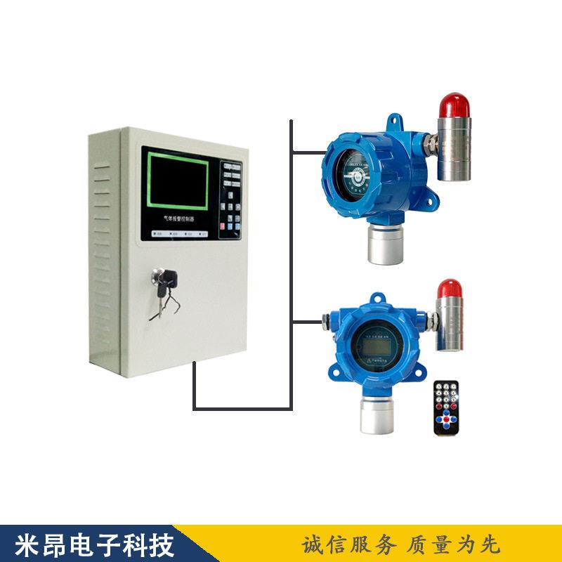 厂车氨气报警器 体有米昂毒气探器 NH3浓度在线监间测报警装测置