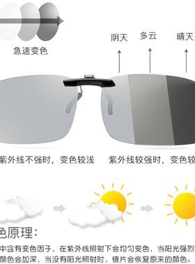 太阳镜紫外线潮超近视太阳眼镜