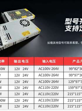 超薄12V开关电源DC12V35W50W75W100W150W200W300W500W工业电源LRS
