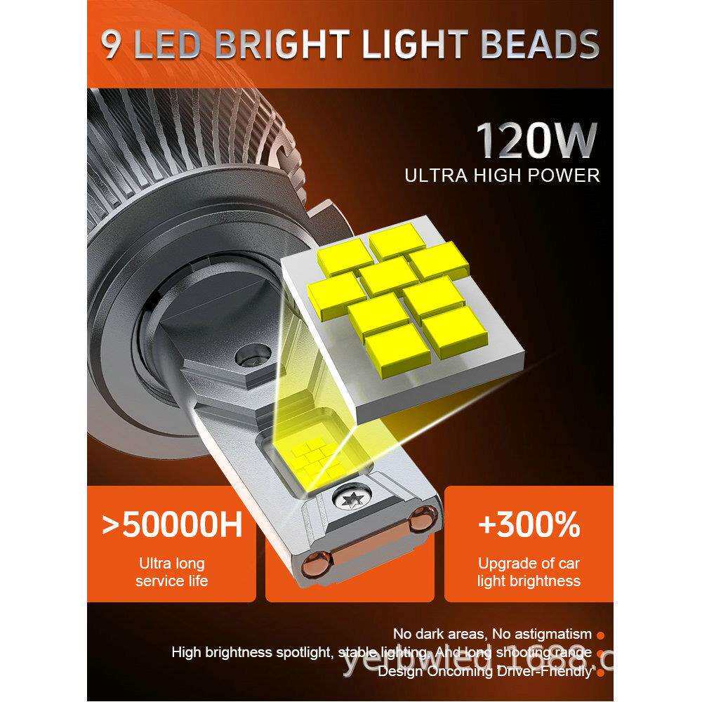 120W汽车LED大灯带解码车灯专用灯珠高亮灯珠流明20000LM型号齐全