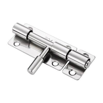 About the bedroom doors safety lock bolt the door after door