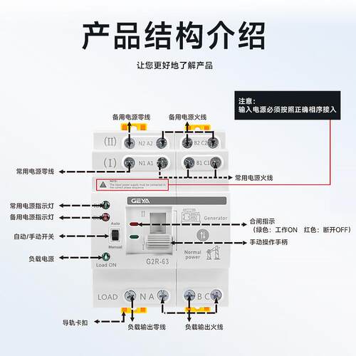 GEYA格亚G2R 4P双电源自动转换开关手自一体毫秒PC级快速切换开关