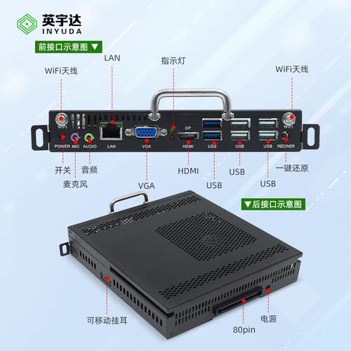 英宇达ops插拔式主机OPS电脑I3I5I7工控一体机模块迷你微电脑5G