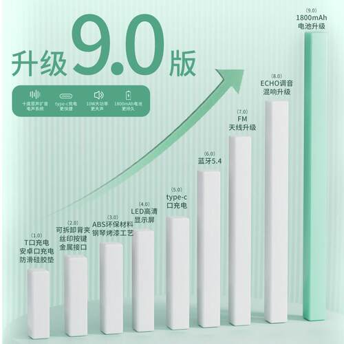 十度S358小蜜蜂教师专用扩音器上课无线 线耳麦克风户外摆摊叫卖