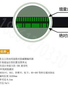 绝对值磁栅尺AGM2000读数头BISS-C SSI 双码道绝对值磁栅编码器