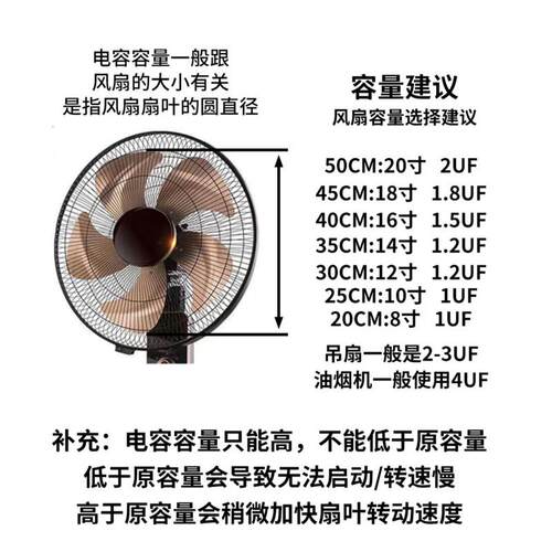 cbb61通用志高风扇启动电容1.2/1.5/1.8/2/2.5uF工业扇吊扇电容器