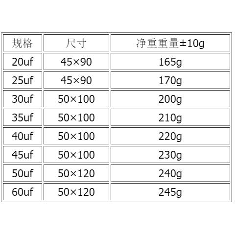 空调电容40uf 30uf 50uf 35UF 45uf60uf70uf80uf电容CBB65/450VAC