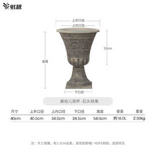 欧式别墅复古越做旧花盆华种菜种花奖杯庭院家用虹圆形锦盆塑料