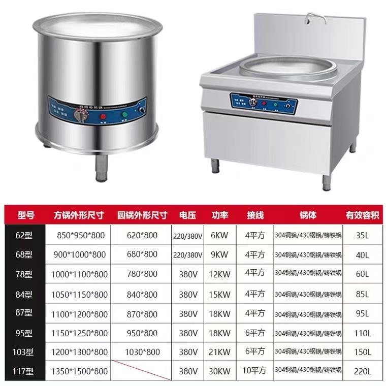 电大热大锅灶商用酒店工厂食炒堂型电磁锅炉牛羊肉2023汤电锅灶煮