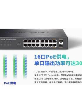 TP-LINK TL-SG2218P全千兆云管理16口PoE交换机16口千兆2上联光口