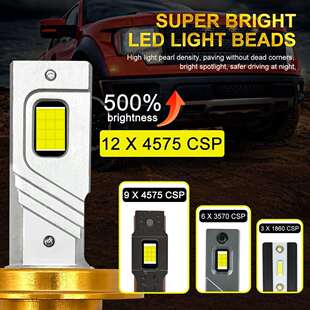 汽车led前大灯ledheadlight车灯6000k4300k双铜管LEDCarlight改装