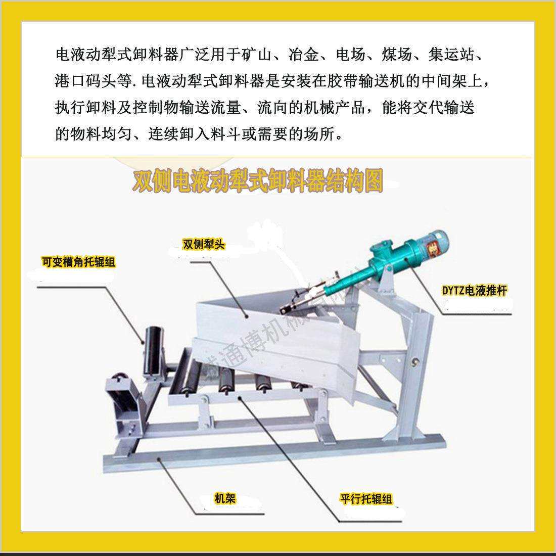 煤块运输卸料器 电液动推杆分煤分料器650双侧犁式卸料器