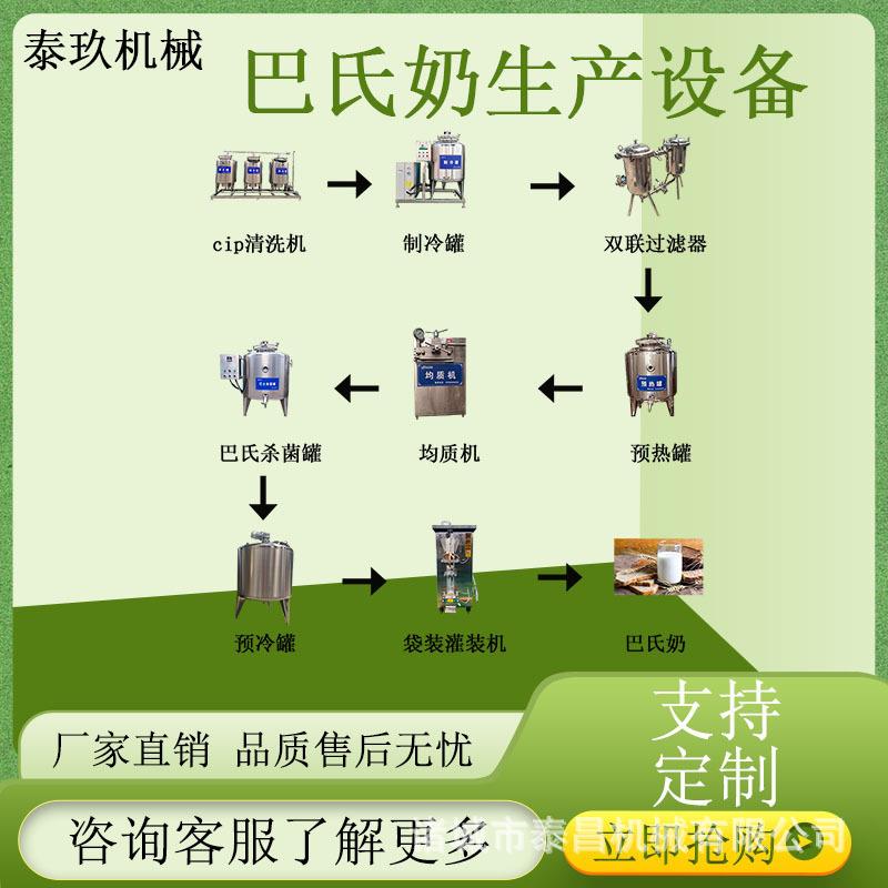 巴氏奶生产设备瓶装酸奶灌装设备小型乳品生产线灭菌乳生产线