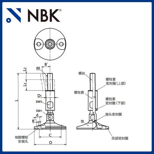 NBK FKAMS-W-HD 不锈钢卫生型外螺纹调平调节器地脚螺栓固定型