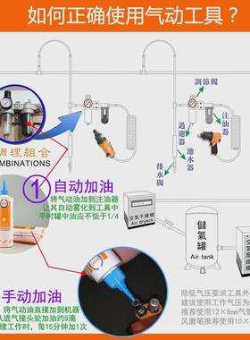 台湾BOOXT直供BX-3125J手持漆面瑕疵打磨抛光1寸30震动气动点磨机