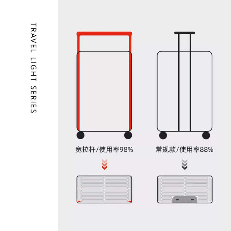 厂家货源日系品质前开口登机箱女行李箱宽拉杆箱杯架万向轮旅行箱