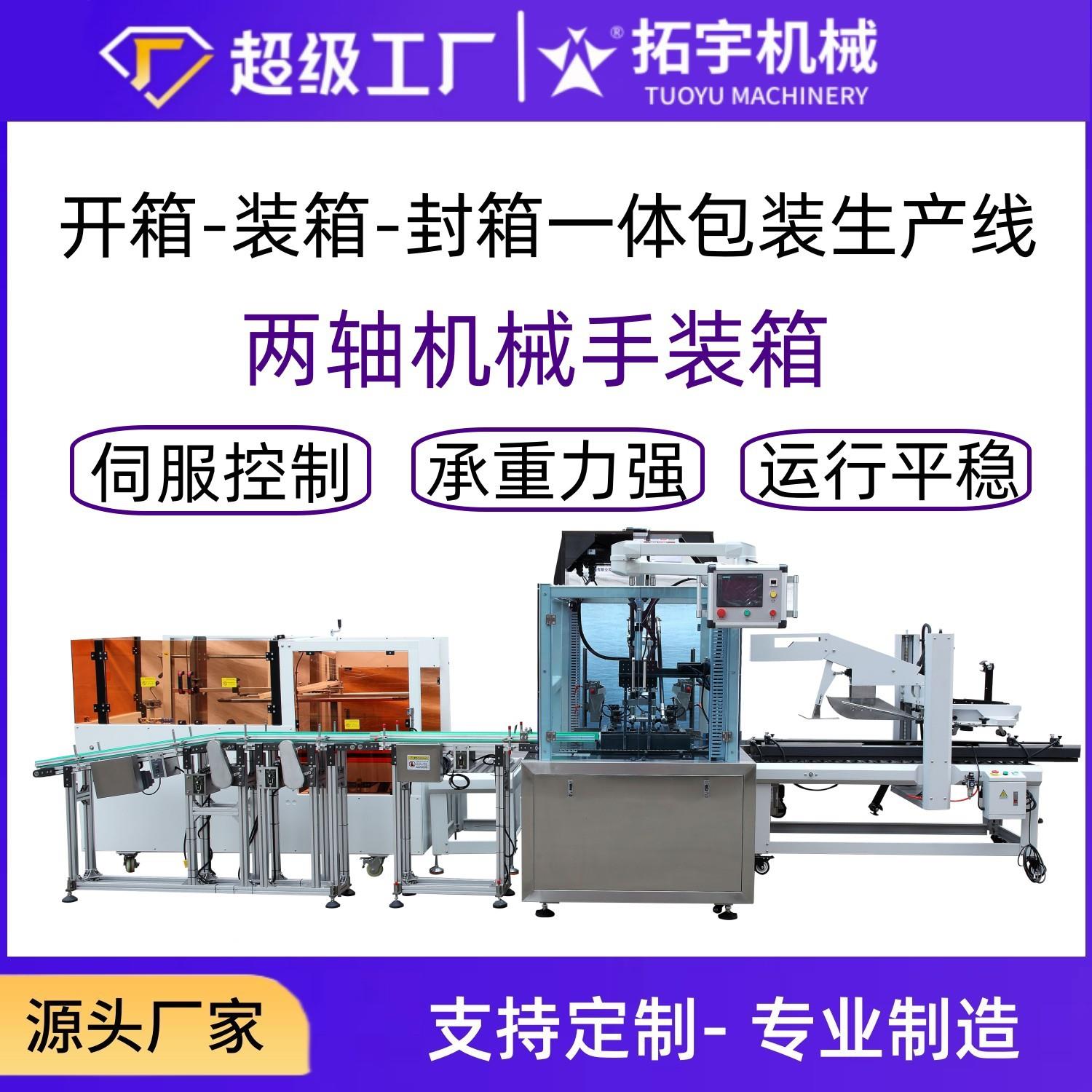 拓宇自动开箱装箱封箱一体机侧推伺服机械手抓取一片式装箱机图片