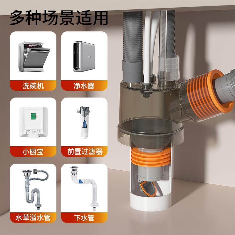 洗衣机下水三通洗烘干 干机套装排水管道二合一三头通地漏接头