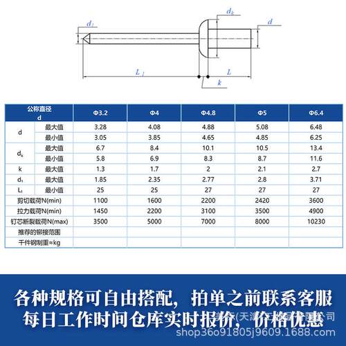 铝铁封闭型平圆头抽芯拉铆钉GB12615.1 M3M3.2M4M4.8M5M6.4