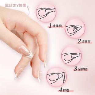 新款硅胶仿真手模道具手模型美甲假手模型翡翠手镯逼展示直播手指