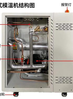 恒模温机注塑塑料1206-24kw工度19智业模具能加热控温设备温度温