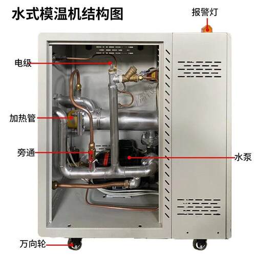 塑模温669温机注塑0料12度6-24kw工业模具智能加热控设备温度恒温