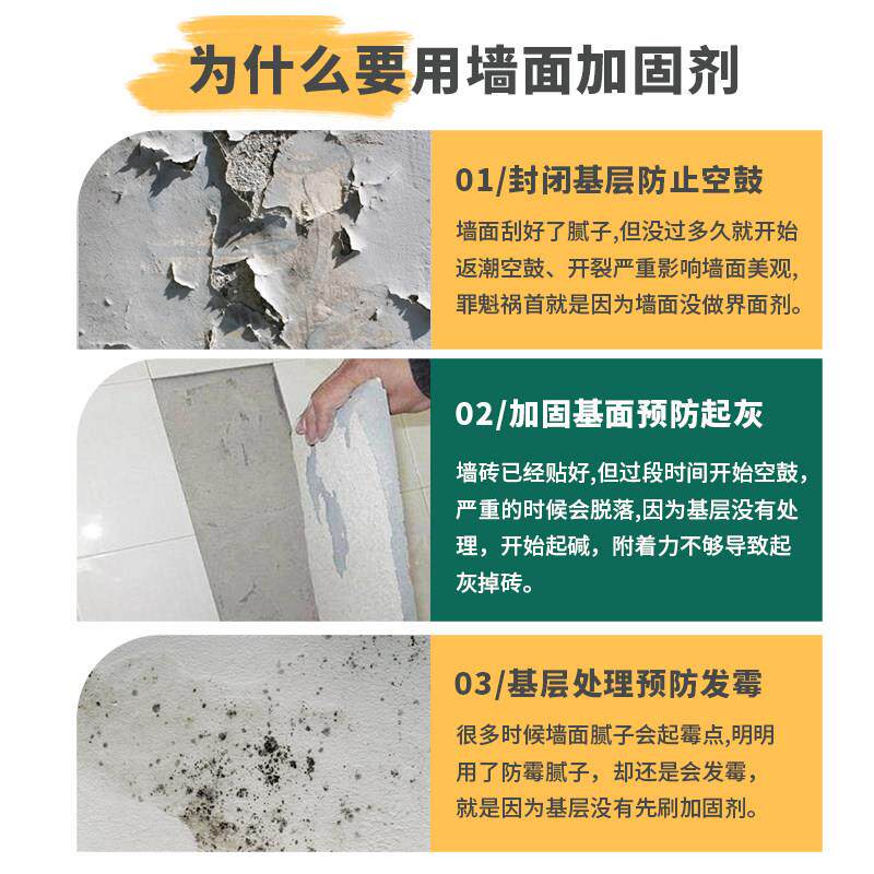 美涂士墙加固剂面地增固墙固内墙界面剂混凝土强水泥MJD1302地面