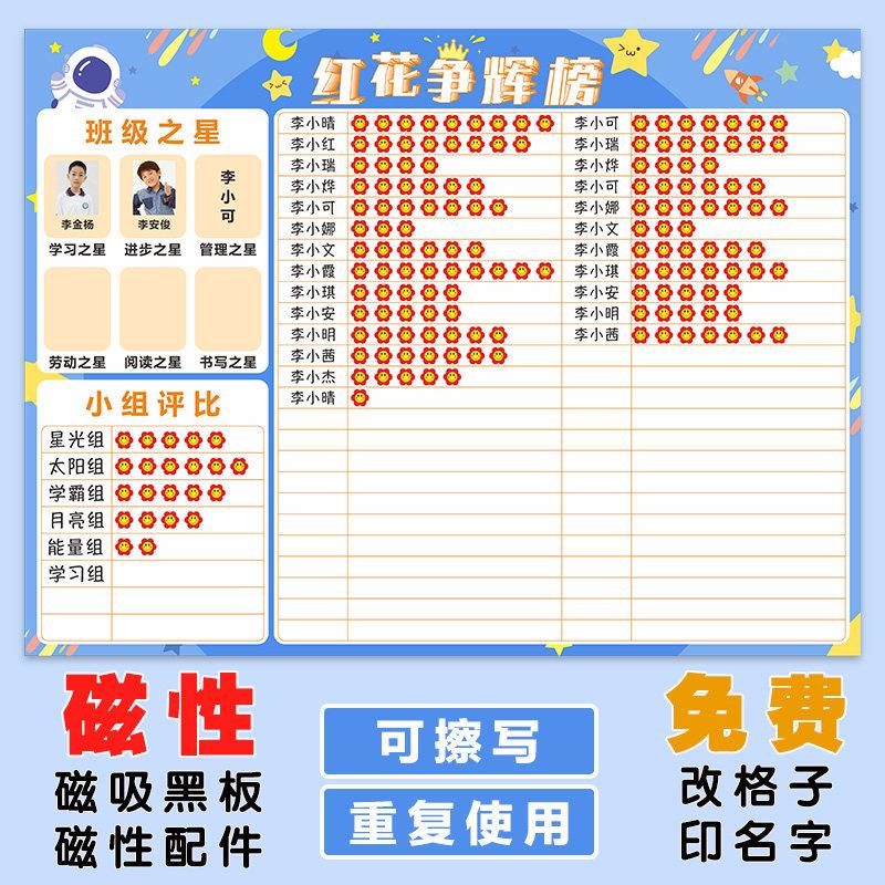 班级评比栏磁性小学生宣传栏小组你追我赶幼儿园积分表墙贴可擦学