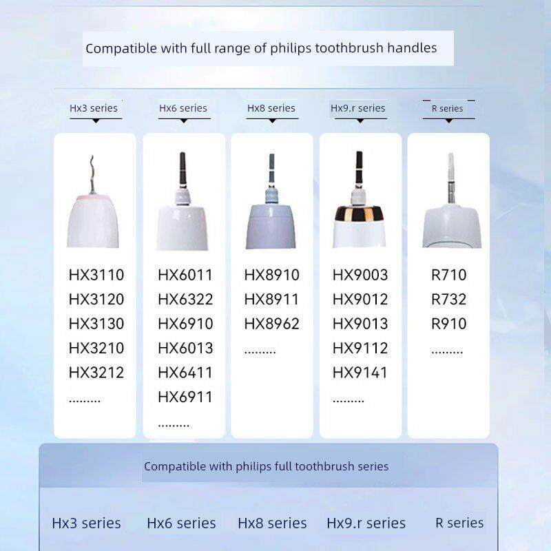 适配飞利浦电动牙刷头HX3110/HX3120 HX3130A1专用替换头