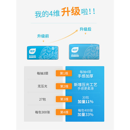纸整箱张抽大包40层餐巾纸手纸擦包纸抽装纸巾批护植家用400装4