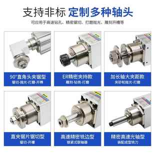 ZCM4K0WT00转高速精密电机夹锯片铝材BBS切割电机三木材石相材主