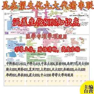 2023吴在望生物化学生化九大代谢串联全图+百日手帐计划表配导图