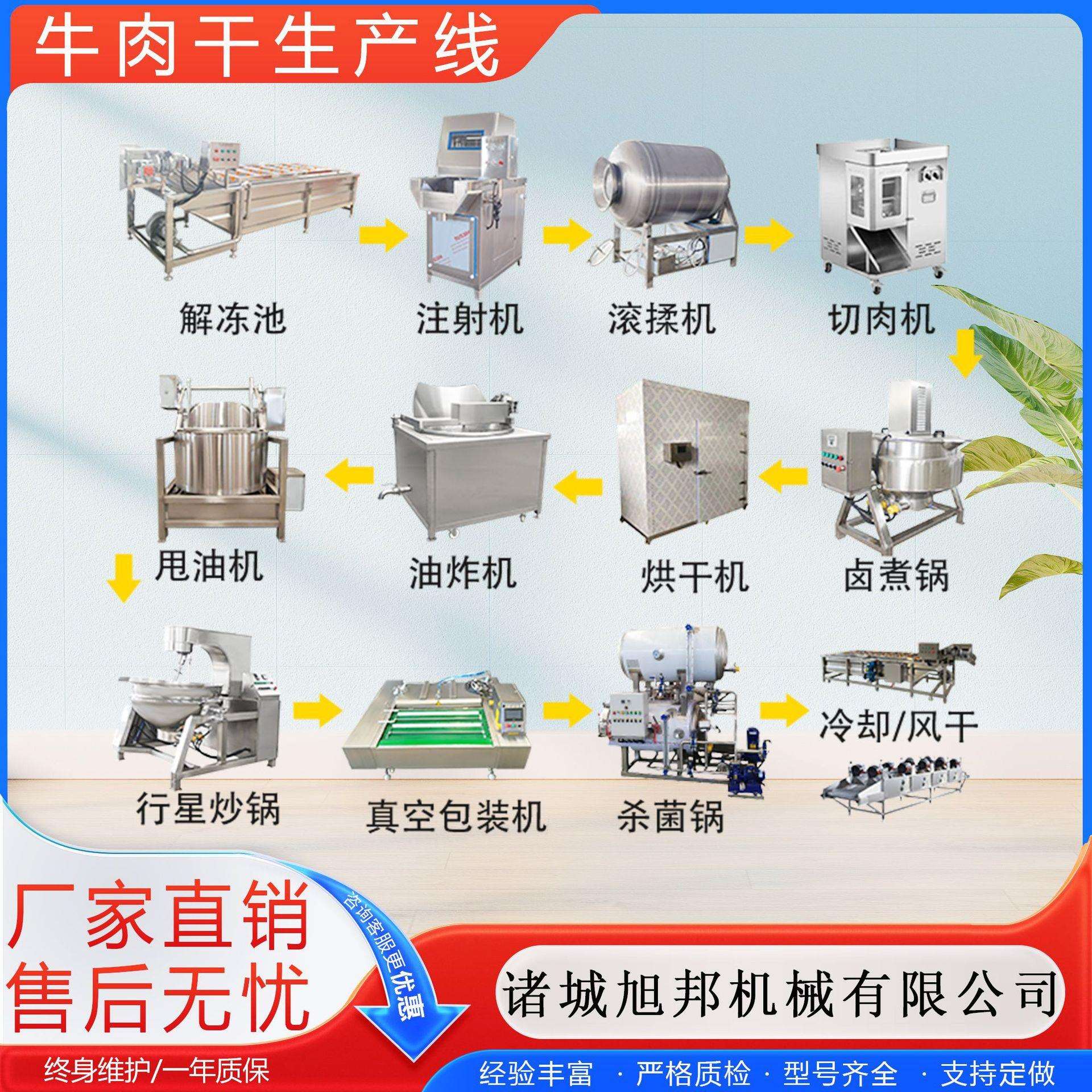 全自动肉制品加工成套设备油炸牛肉干生产流水线肉脯加工设备