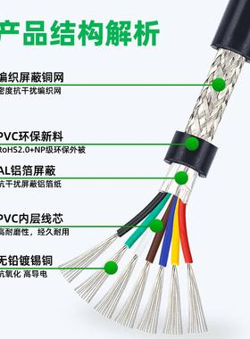 u2464 编织屏蔽1线2芯4芯 80l6芯 7芯 10芯传感器信号线26awg 8aw