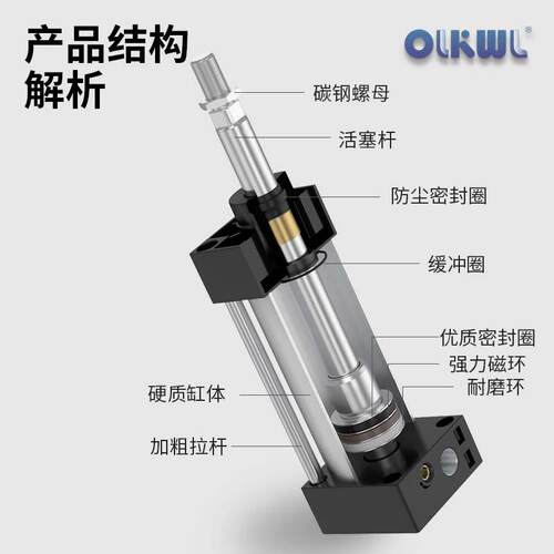 SC气缸小型气动耐磨防漏加厚大推力标准SC32x40x50x63x80x100拉杆