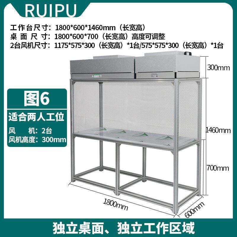 ffu超净百级无尘工作台洁净棚室手机维修贴合压屏贴膜光学定做