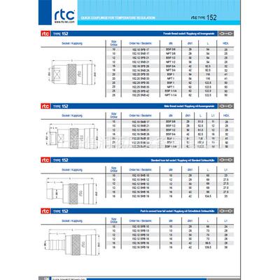 倍润RTC快速接头RTC152系列替换Staubli 152.10 152.12 152.16