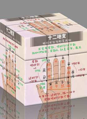 手相观人观心天支地干关系高颜值创意魔方三阶学生拼图益智礼