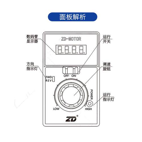 中大力0德直流电.机无刷高压驱动器ZBLDC10-2H200HDD0(X)控制调速