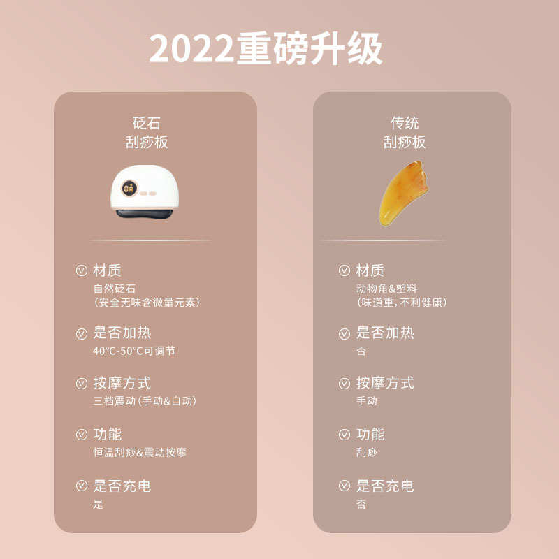 砭石刮痧板按摩器电动刮痧仪脸部美容拨筋提拉疏经通络面部刮脸仪